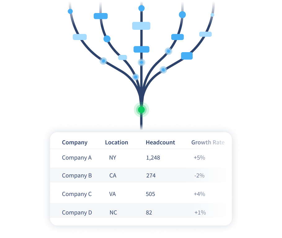 Cleaned and standardized for faster insights